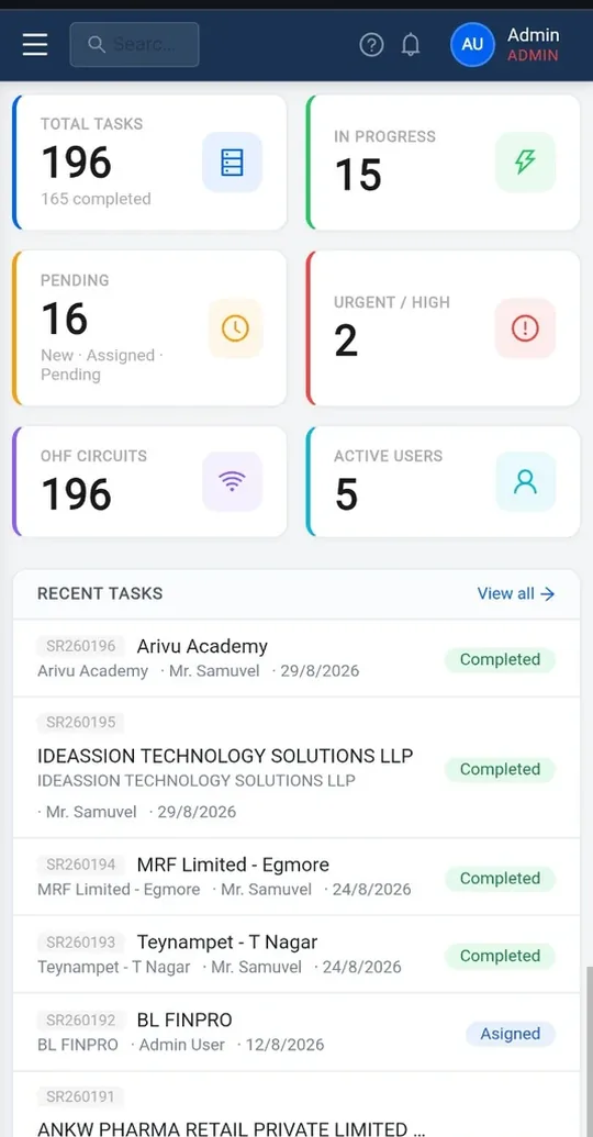 Fiblink CRM mobile dashboard